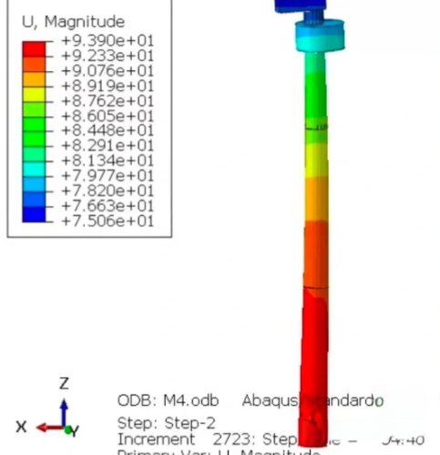 abaqus教育版许可证费用是多少？